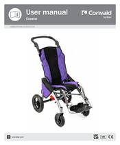 Etac Convaid Coaster 18 User Manual