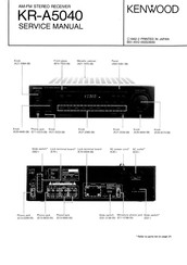 Kenwood KR-A5040 Service Manual