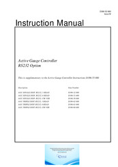 Edwards Active Gauge Controller Instruction Manual