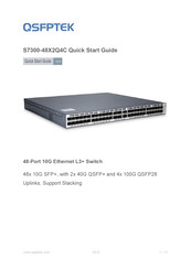 QSFPTEK S7300-48X2Q4C Quick Start Manual