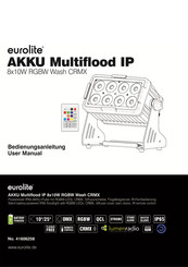 EuroLite 41606258 User Manual