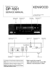 Kenwood DP-1001 Service Manual