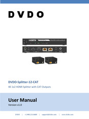 DVDO DVDO-Splitter-12-CAT User Manual