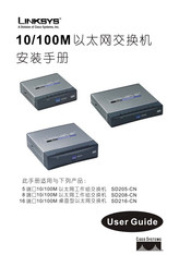 Cisco LINKSYS SD216-CN User Manual