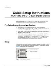 Imagine DTD-5225 Quick Setup Instructions