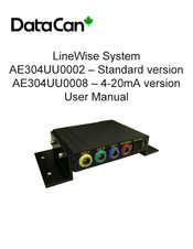 DataCan LineWise AE304UU0008 User Manual
