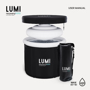 Lumi recovery POD User Manual