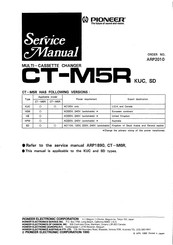 Pioneer CT-M5R Service Manual