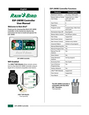 Rain Bird ESP-2WIRE User Manual