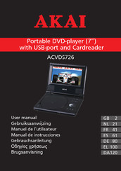 Akai ACVDS726 User Manual
