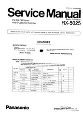 Panasonic RX-5025 Service Manual