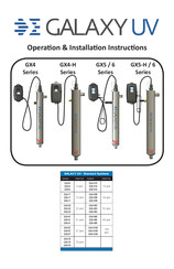 GALAXY UV GX4-H15 Operation & Installation Instructions