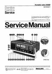 Philips D2999/17 Service Manual