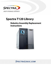 Spectra T120 Manual