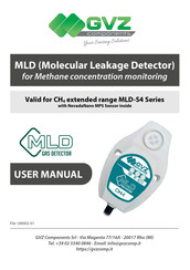 GVZ Components MLD-S4 Series User Manual