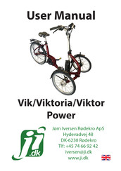 Jorn Iversen Rodekro Viktor Power MPF User Manual