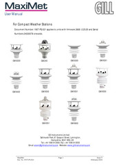 MaxiMet GILL GMX400 User Manual