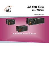 ICP DAS USA ALX-9391 User Manual