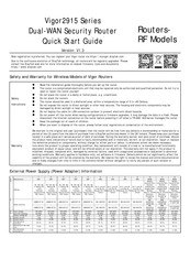 Draytek WA-12M12FK WB-18D12FK Quick Start Manual