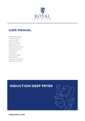Royal Catering RCIN-700-02 User Manual