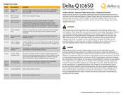 Delta-Q IC650 Product Manual