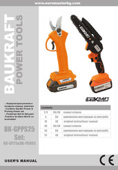 Baukraft BK-GPPS25 User Manual