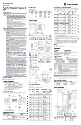 Rockwell Automation Allen-Bradley PowerFlex 40 Product Information