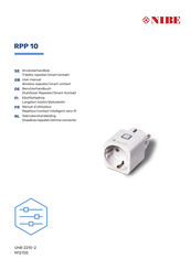 Nibe 067726 User Manual