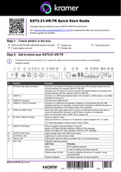 Kramer EXT3-21-XR-TR Quick Start Manual