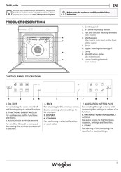 Whirlpool W7 OM4 4BS1 H Quick Manual