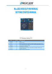 ENGICAM MicroGEA MX8 ULP HW Getting Started Manual