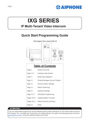 Aiphone IXW-MAA Quick Start Programming Manual