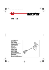 Würth master RW 160 Operating Instructions Manual