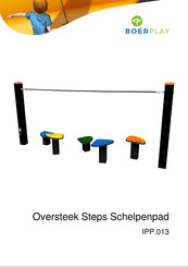 BOERPLAY IPP.013 Manual