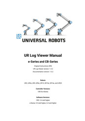 Universal Robots CB Series Manual