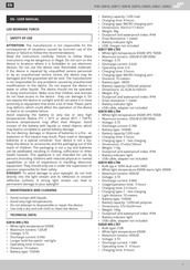 AMiO 02819 User Manual