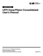 DwyerOmega UFM PI Series User Manual