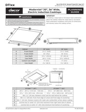 Dacor DTI36M Series Planning Manual