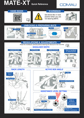 Comau MATE-XT Quick Reference