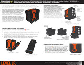 Johnson GreenBrite JDT300-GN3D Quick Start Manual