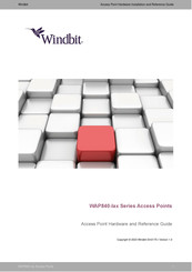 Teldat Windbit WAP840-Iax Series Hardware Reference Manual