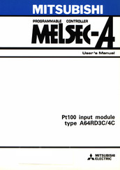 Mitsubishi MELSEC-A A64RD3C User Manual
