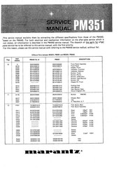 Marantz PM351 Service Manual