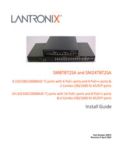 Lantronix SM24TBT2SA Install Manual