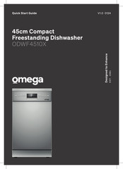 Omega ODWF4510X Quick Start Manual