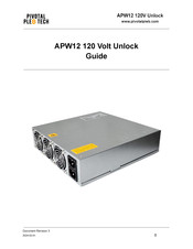 BITMAIN APW12 Manual