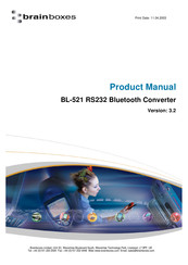 Brainboxes BL-521 Product Manual