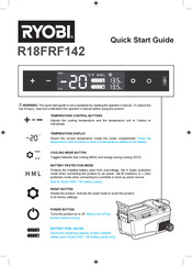 Ryobi R18FRF142 Quick Start Manual
