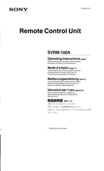 Sony SVRM-100A Operating Instructions Manual