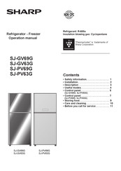 Sharp SJ-PV63G Operation Manual